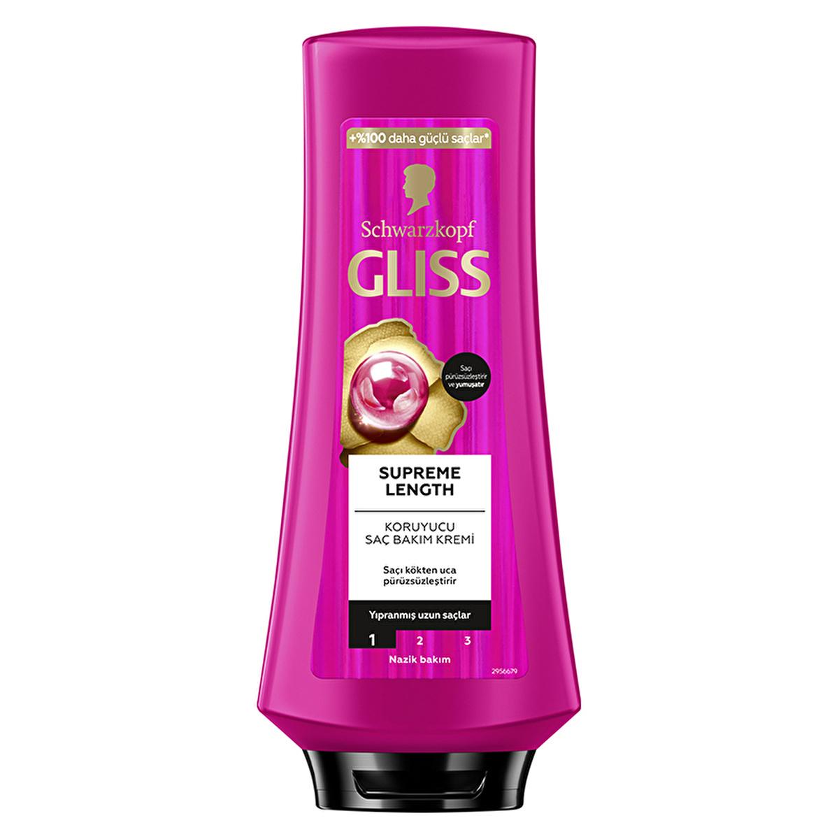 Gliss Supreme Length Hair Cream 12.18 fl oz - Nourishing & Moisturizing for Long Hair by Beauty Care Bag
