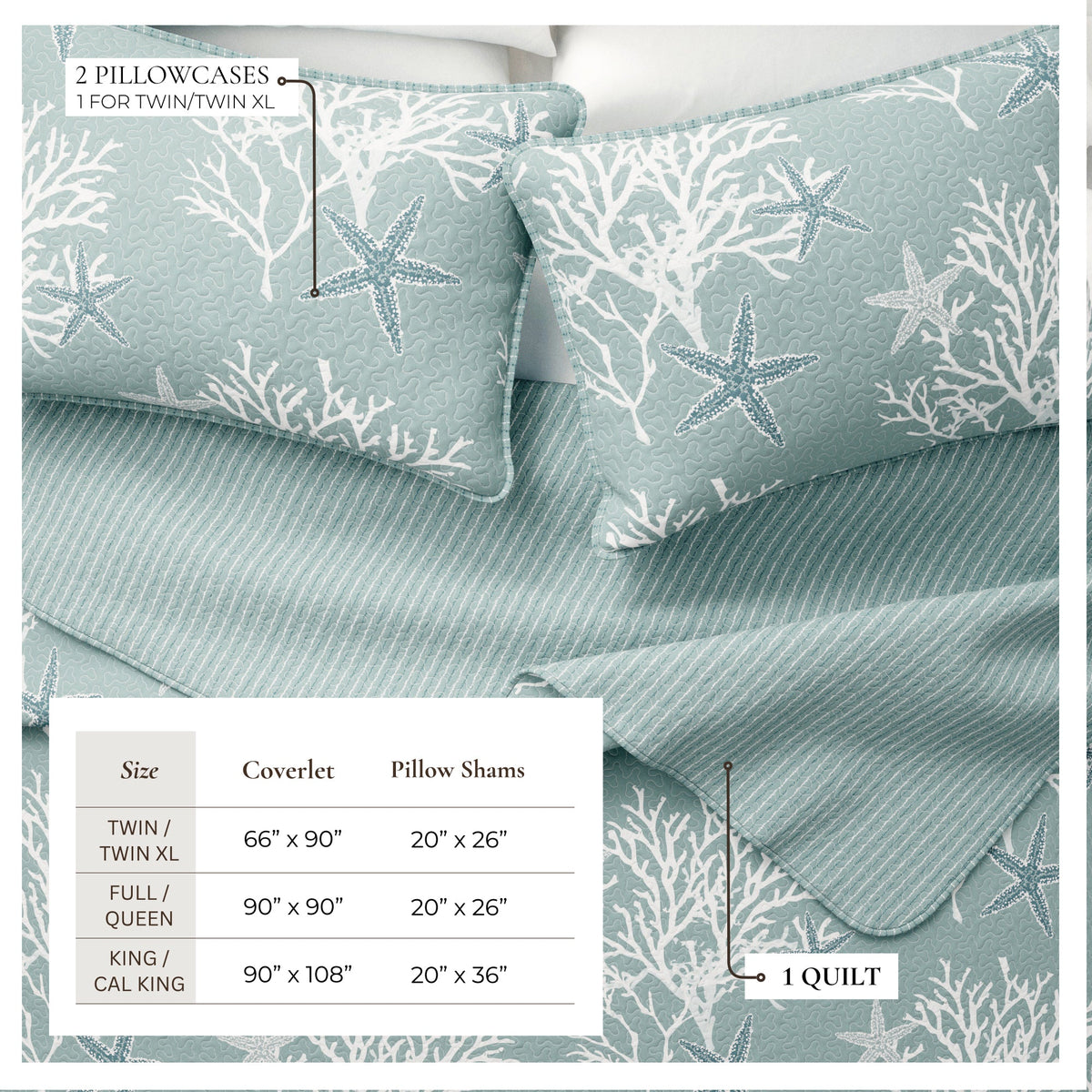 Fenwick Collection Quilt Set by Great Bay Home