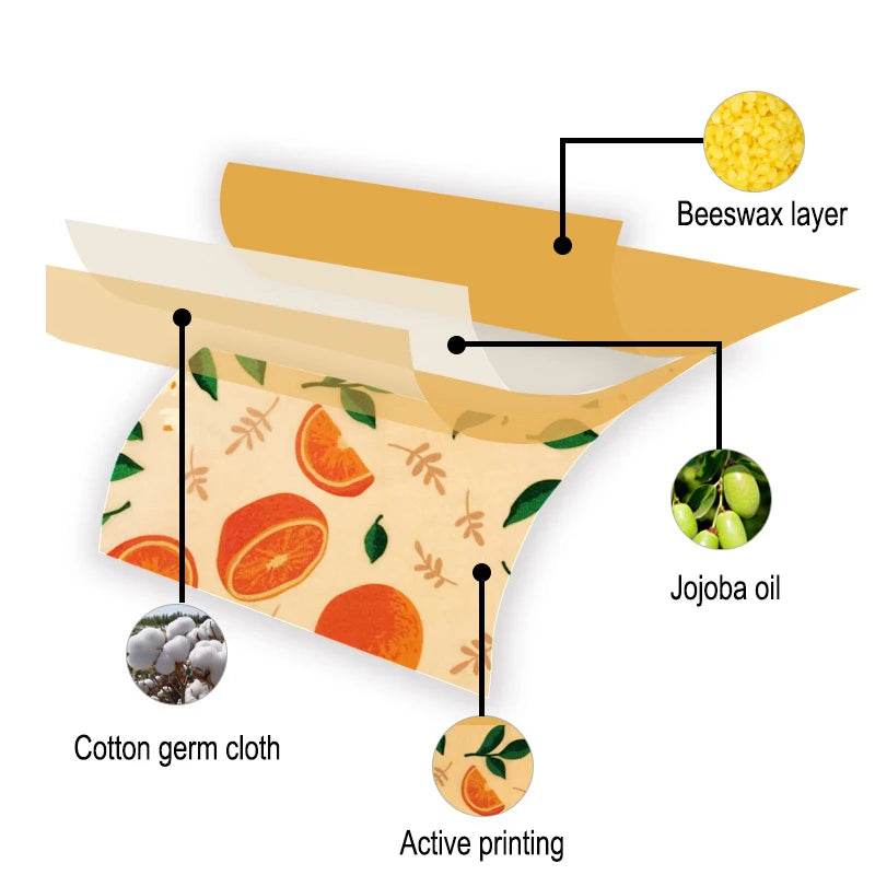 Eco-Friendly Reusable Food Wrapsbeeswax food wrapsTorqelo.com