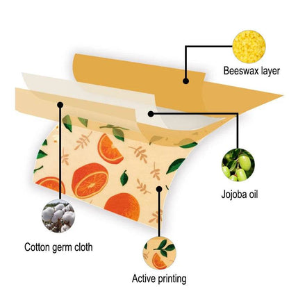 Eco-Friendly Reusable Food Wrapsbeeswax food wrapsTorqelo.com