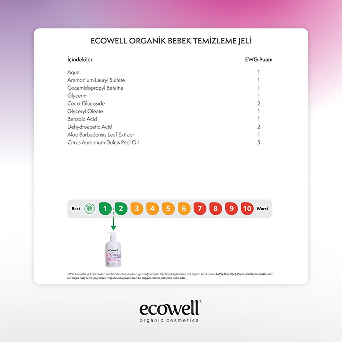 Ecowell Organic Baby Cleansing Gel - Gentle, Natural, Vegan & Chemical-Free for Baby's Sensitive SkinShampooTorqelo.com