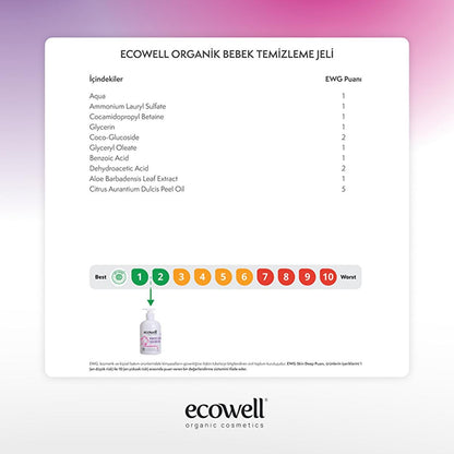 Ecowell Organic Baby Cleansing Gel - Gentle, Natural, Vegan & Chemical-Free for Baby's Sensitive SkinShampooTorqelo.com