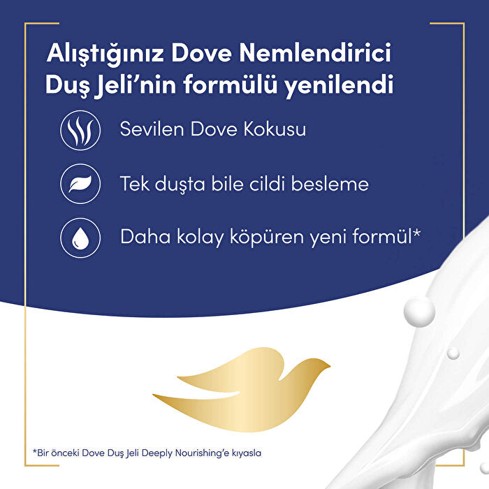 Dove Deeply Nourishing Body Wash 450ml - Hydrating & Gentle | Daily Use by Beauty Care Bag