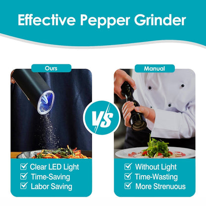 Electric Salt & Pepper Grinder – Gravity Sensor with LEDElectric Salt GrinderTorqelo.com
