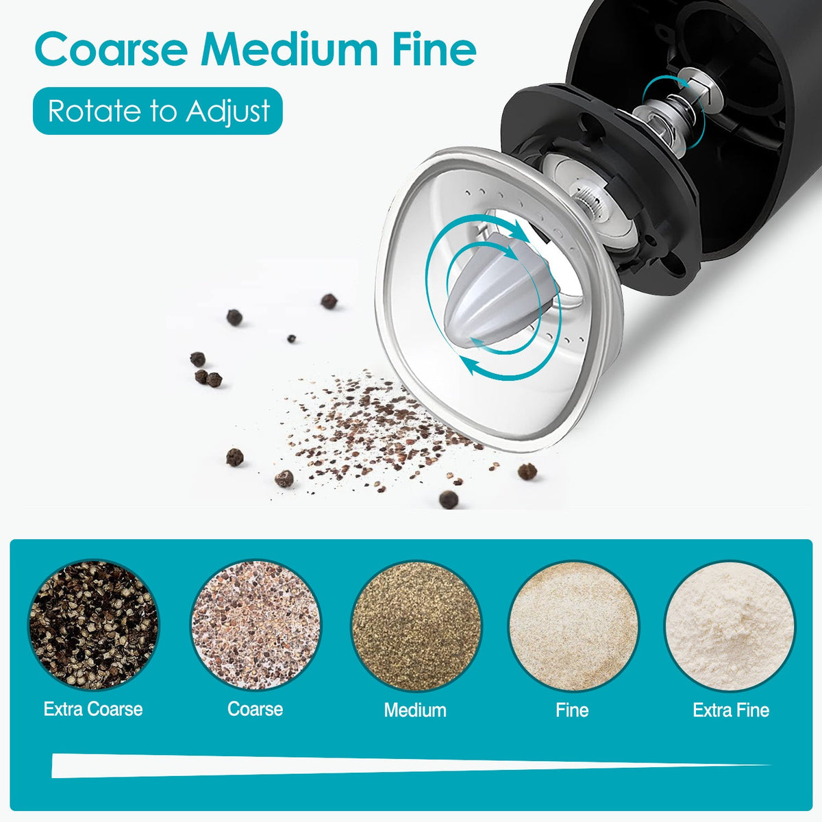 Electric Salt & Pepper Grinder – Gravity Sensor with LEDElectric Salt GrinderTorqelo.com