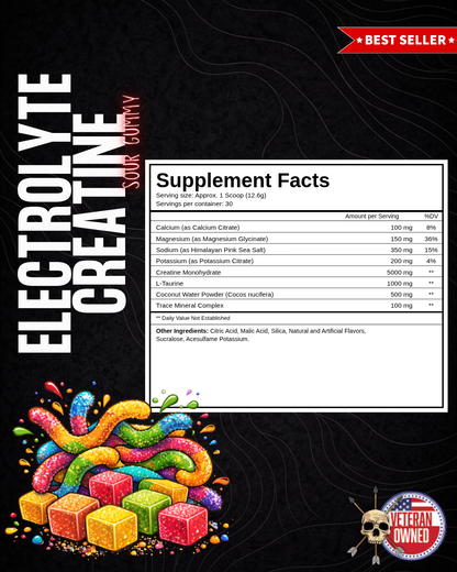 CREATINE & ELECTROLYTES by Alpha Country Training + Nutrition