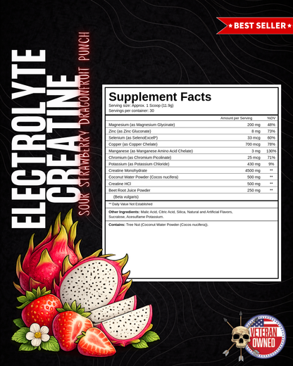 CREATINE & ELECTROLYTES by Alpha Country Training + Nutrition