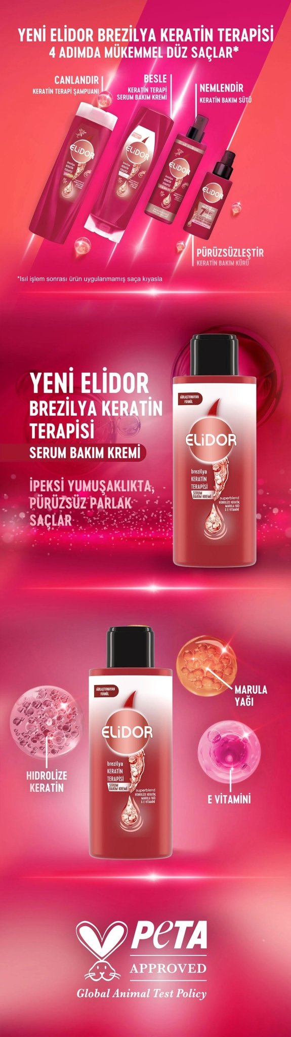Elidor Keratin Therapy Hair Cream for Smooth Shine 90 mlHair CareTorqelo.com