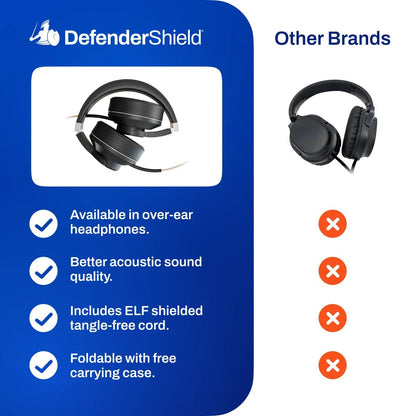 EMF Radiation-Free Air Tube Over-Ear Headphones with Built-In Mic and Full-Range Stereo SoundsimpleTorqelo.com