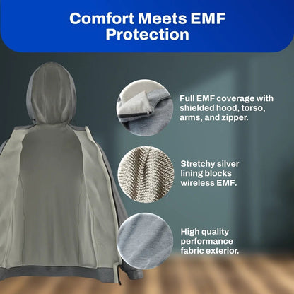 EMF Radiation Protection Hooded JacketvariableTorqelo.com