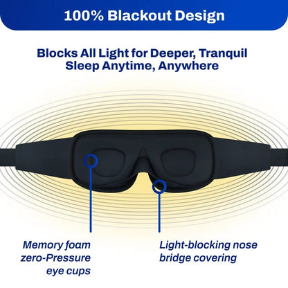 EMF Radiation Protection Sleep MasksimpleTorqelo.com