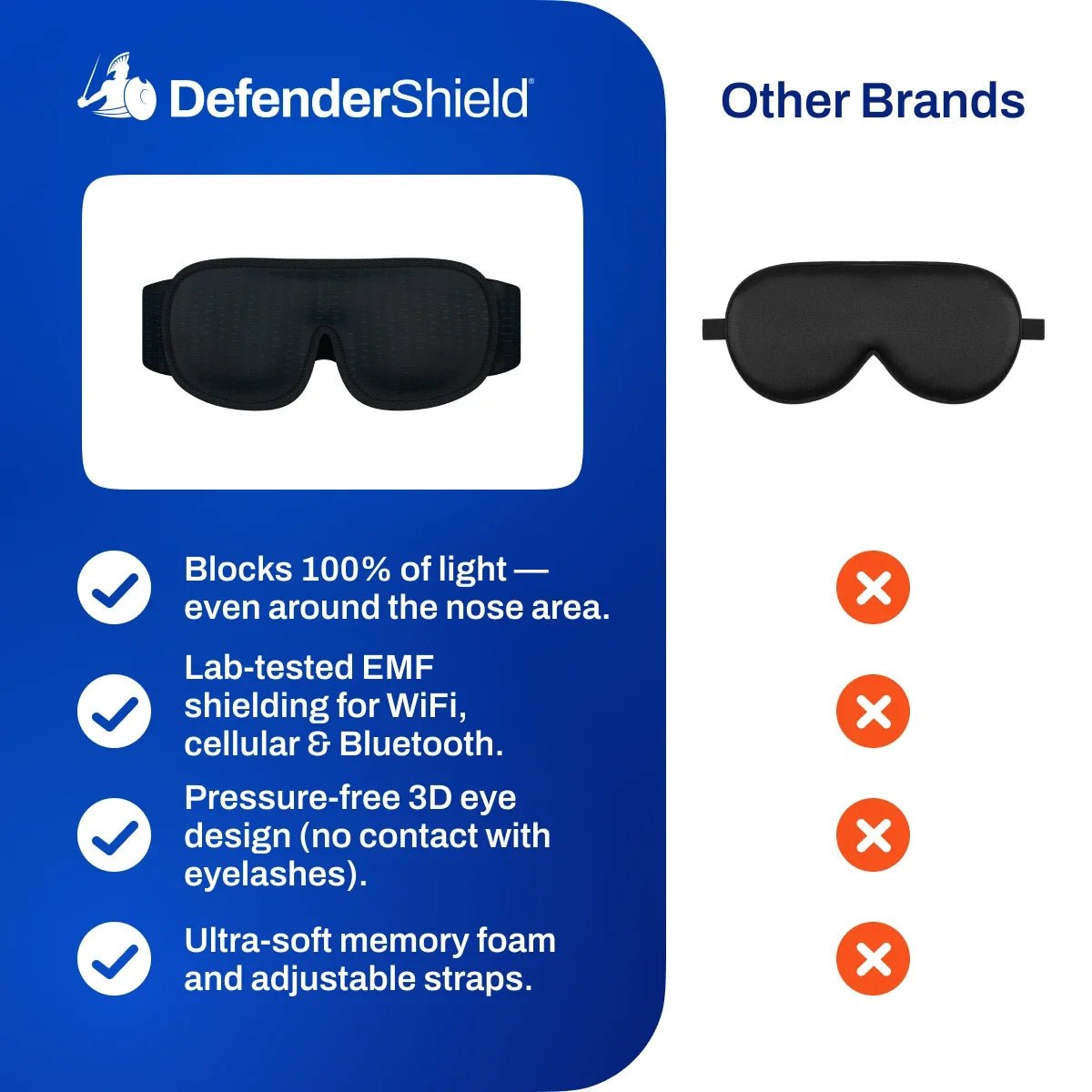 EMF Radiation Protection Sleep MasksimpleTorqelo.com