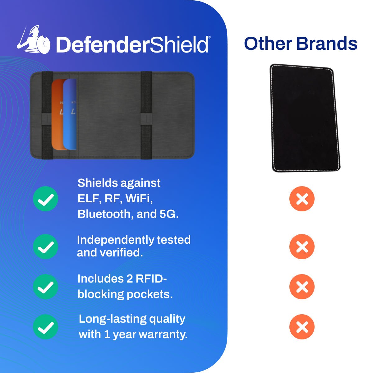 EMF Radiation Protection Universal Phone ShieldTorqelo.com