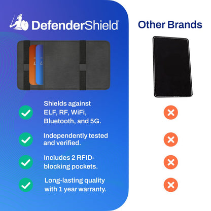 EMF Radiation Protection Universal Phone ShieldTorqelo.com