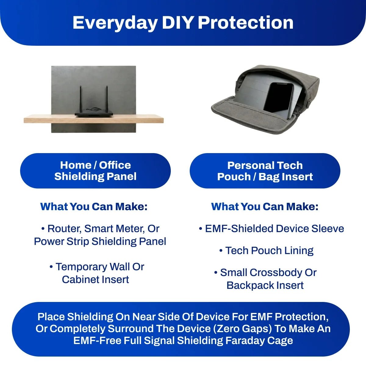 EMF Shielding By The FootvariableTorqelo.com