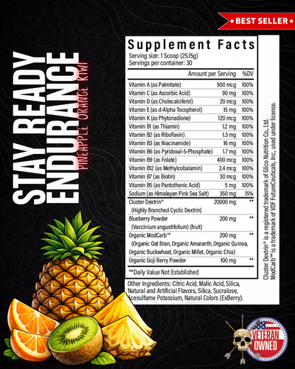 STAY READY ENDURANCE | Intra-Workout Hydration & Fuel by Alpha Country Training + Nutrition