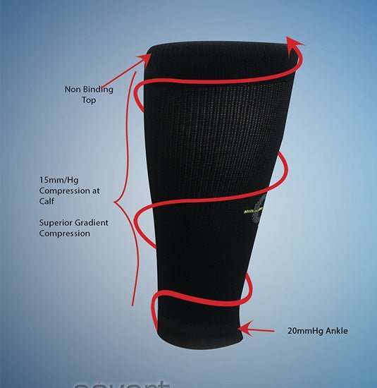 Enduro Compression SleevePhysical Training/Running SockTorqelo.com