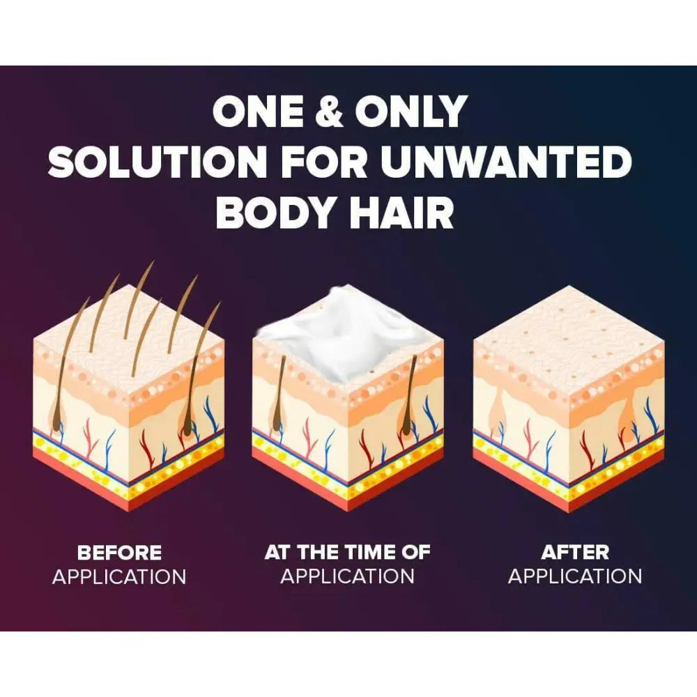 Epify Hair Removal Cream 250ml by Beauty Care Bag