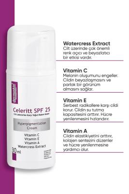 Dermoskin Celeritt cream – view 5