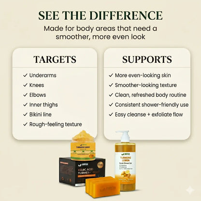 Even Tone Body System by AMVital