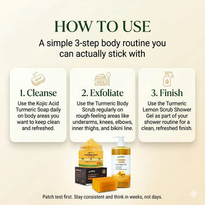 Even Tone Body System by AMVital