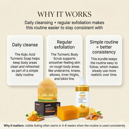 Even Tone Body System by AMVital
