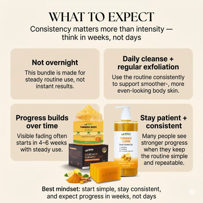 Even Tone Body System by AMVital