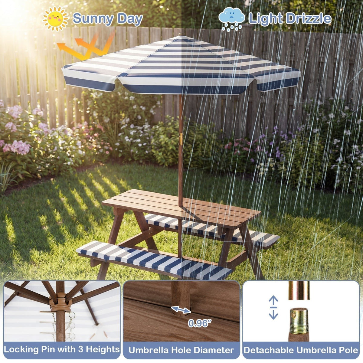 Fir Wood Kids Picnic Table with 2 Built-in Benches and UmbrellaTorqelo.com