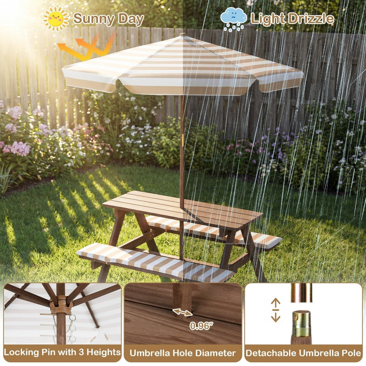 Fir Wood Kids Picnic Table with 2 Built-in Benches and UmbrellaTorqelo.com
