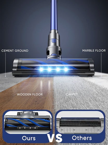 【Flash Sale】Buture BP10 Cordless Vacuum | 450W 38KPAVacuum CleanerTorqelo.com