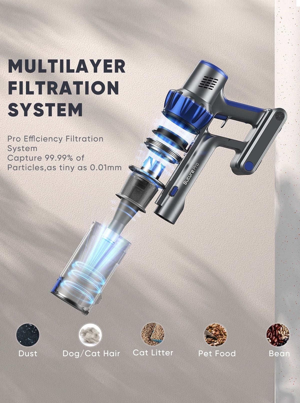 【Flash Sale】Buture BP10 Cordless Vacuum | 450W 38KPAVacuum CleanerTorqelo.com
