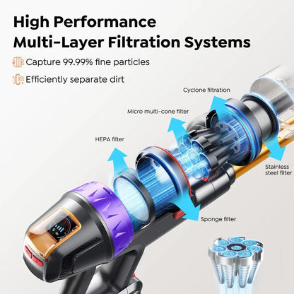 【Flash Sale】Buture VC90 Cordless Stick Vacuum Cleaner | 650W 55KPAVacuum CleanerTorqelo.com