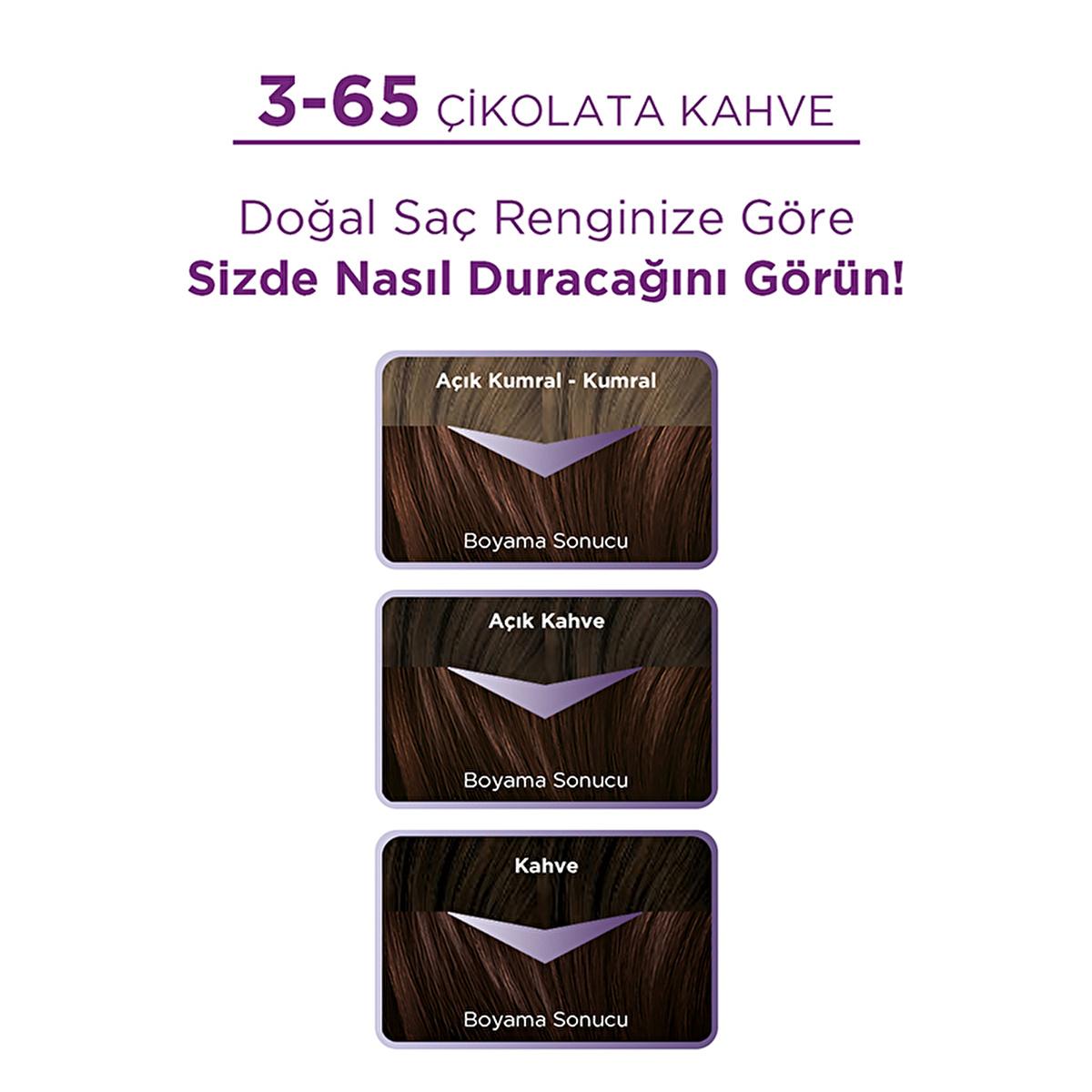 Palette Hair Dye - Intense Chocolate Brown Color with Keratin Care by Beauty Care Bag