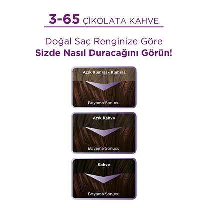 Palette Hair Dye - Intense Chocolate Brown Color with Keratin Care by Beauty Care Bag