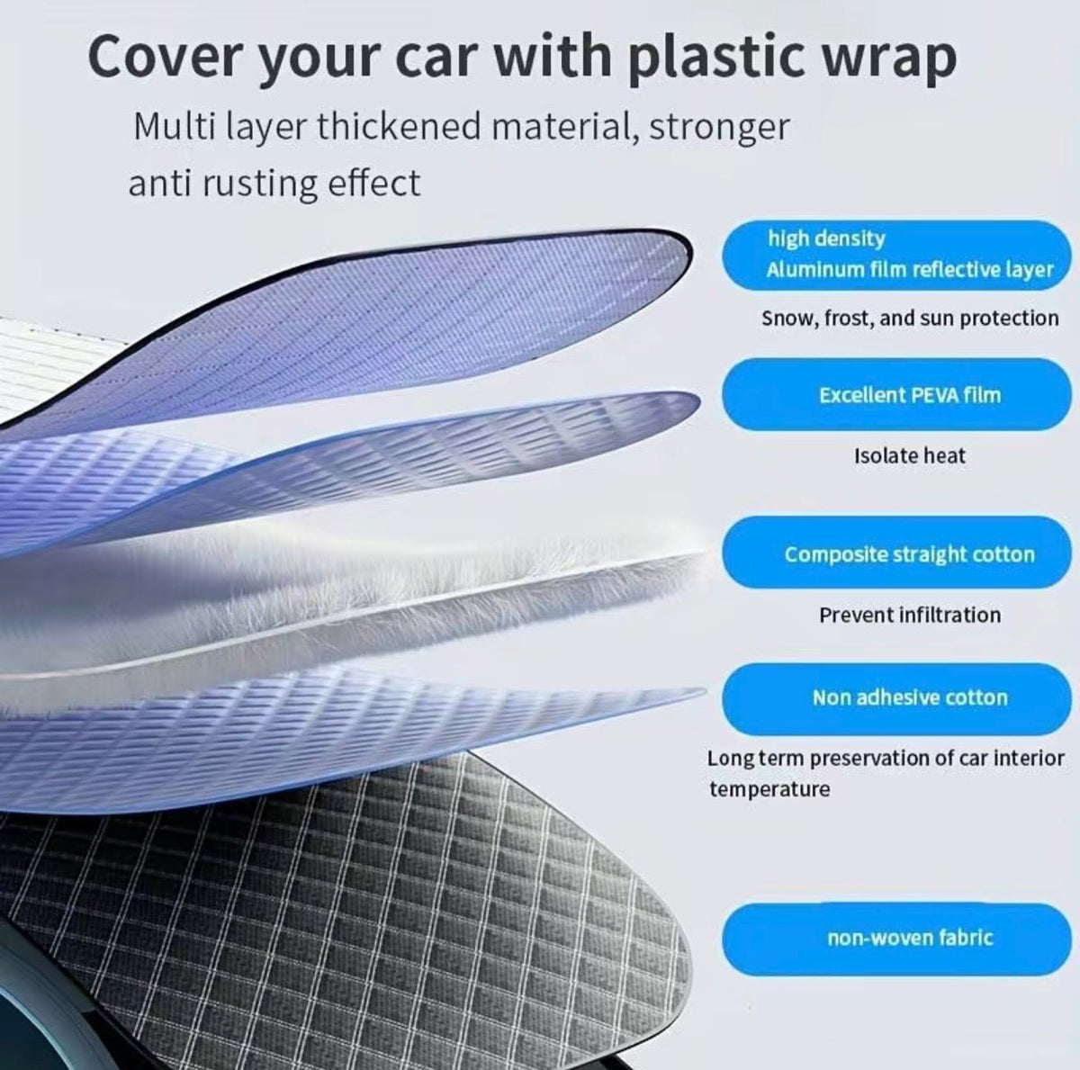 FrostShield Car CoverTorqelo.com