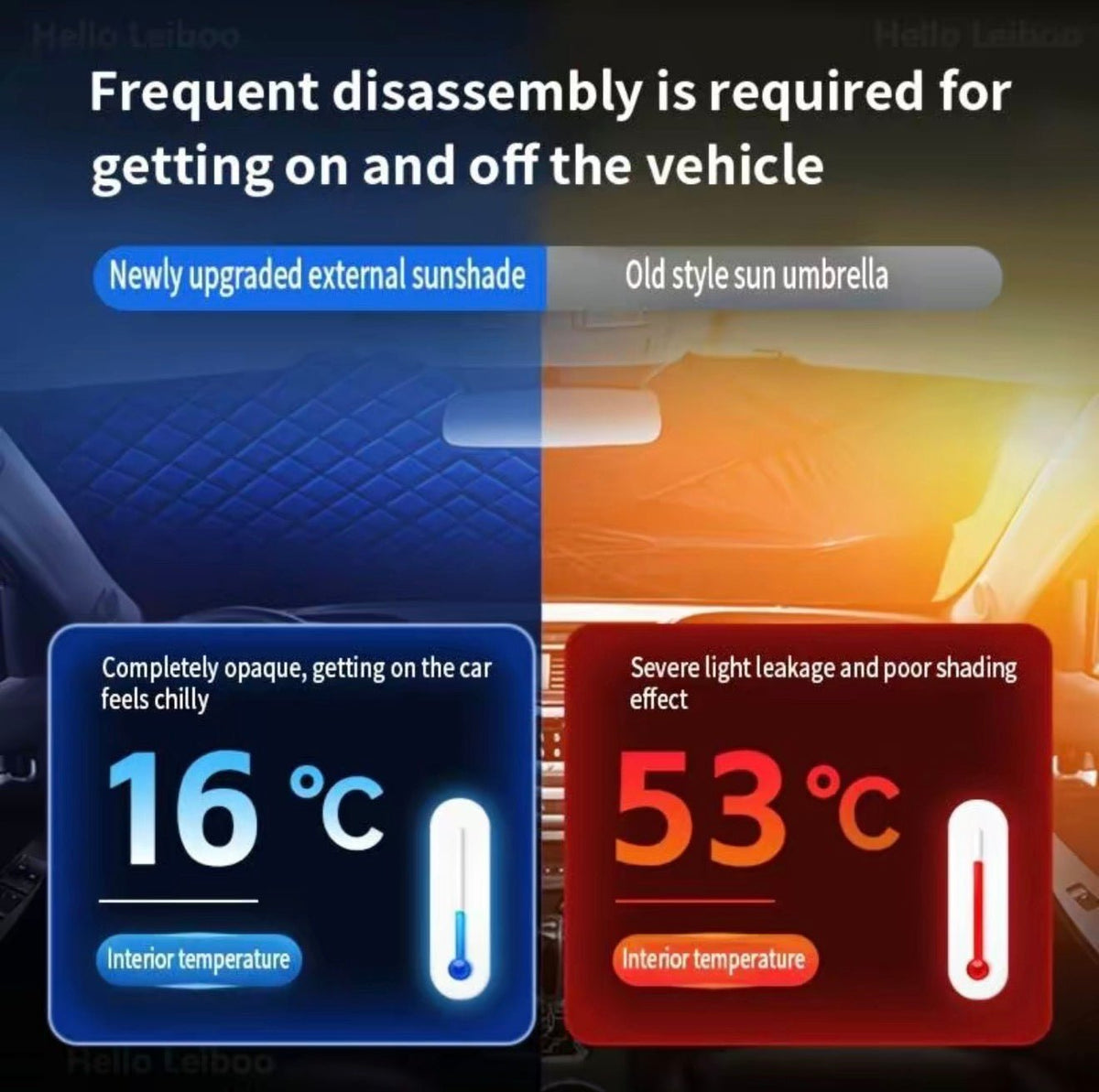 FrostShield Car CoverTorqelo.com