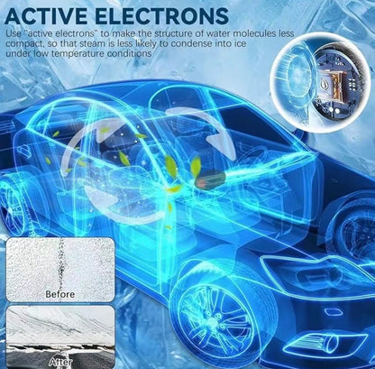 FrostShield Car DefrosterTorqelo.com