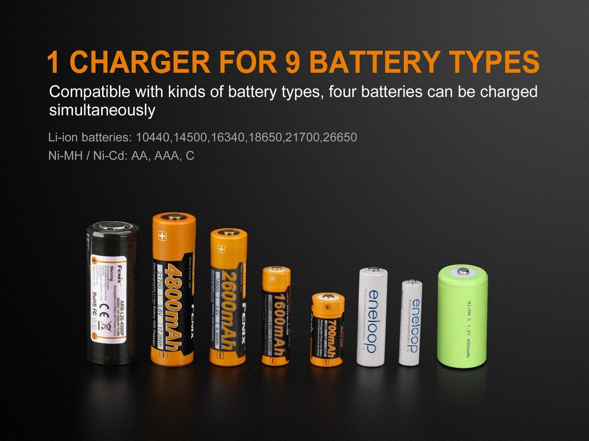Fenix ARE-A4 Multifunctional Battery Charger by Fenix Store