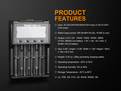 Fenix ARE-A4 Multifunctional Battery Charger by Fenix Store