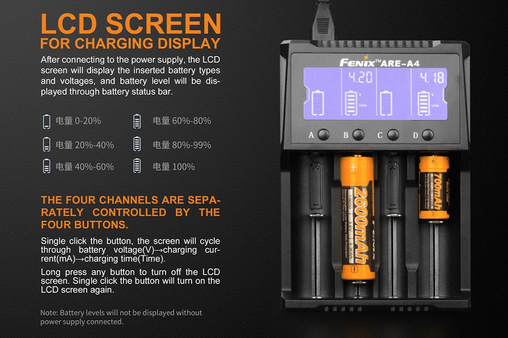 Fenix ARE-A4 Multifunctional Battery Charger by Fenix Store