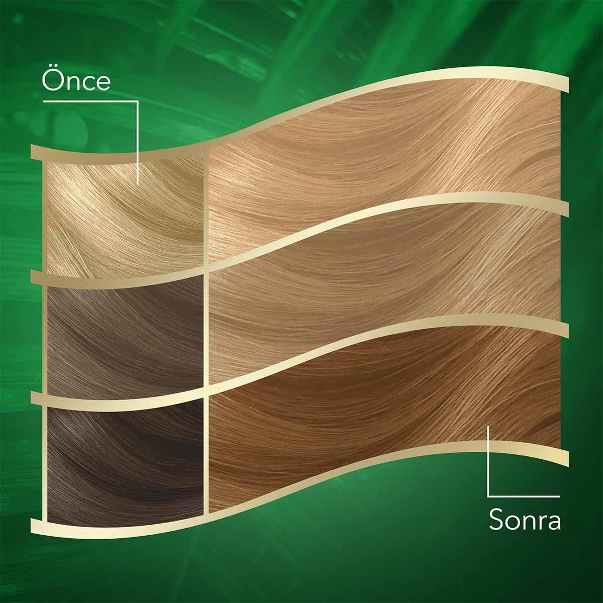 Wella Koleston Naturals Hair Dye - Long-Lasting Color with Coconut Oil by Beauty Care Bag