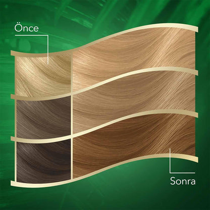 Wella Koleston Naturals Hair Dye - Long-Lasting Color with Coconut Oil by Beauty Care Bag