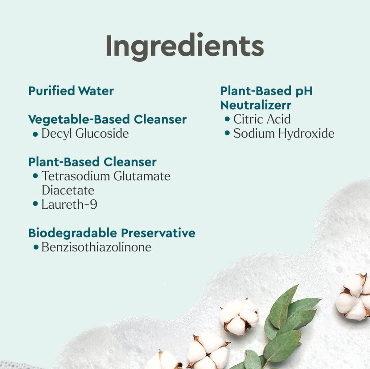 Multi-surface cleaner – view 17