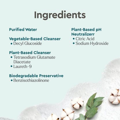 Multi-surface cleaner – view 17