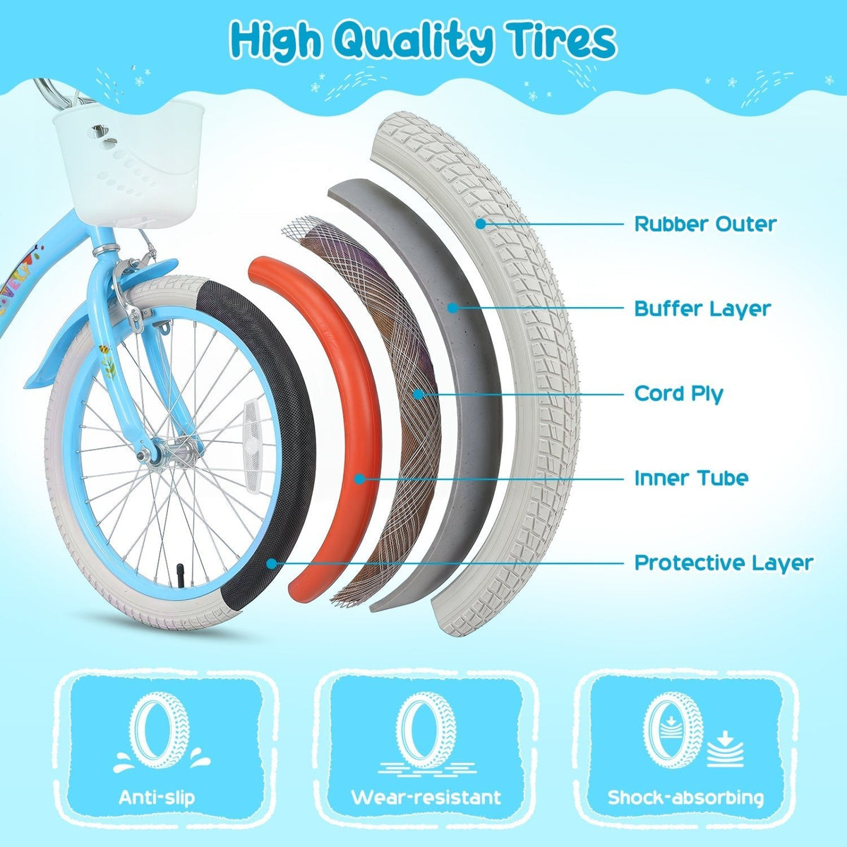 Girls Bike 12-18 Inch with Training Wheels and BasketKids BikeTorqelo.com