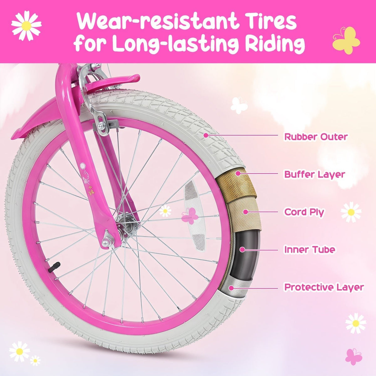 Girls Bike 12-18 Inch with Training Wheels and Front BagKids BikeTorqelo.com