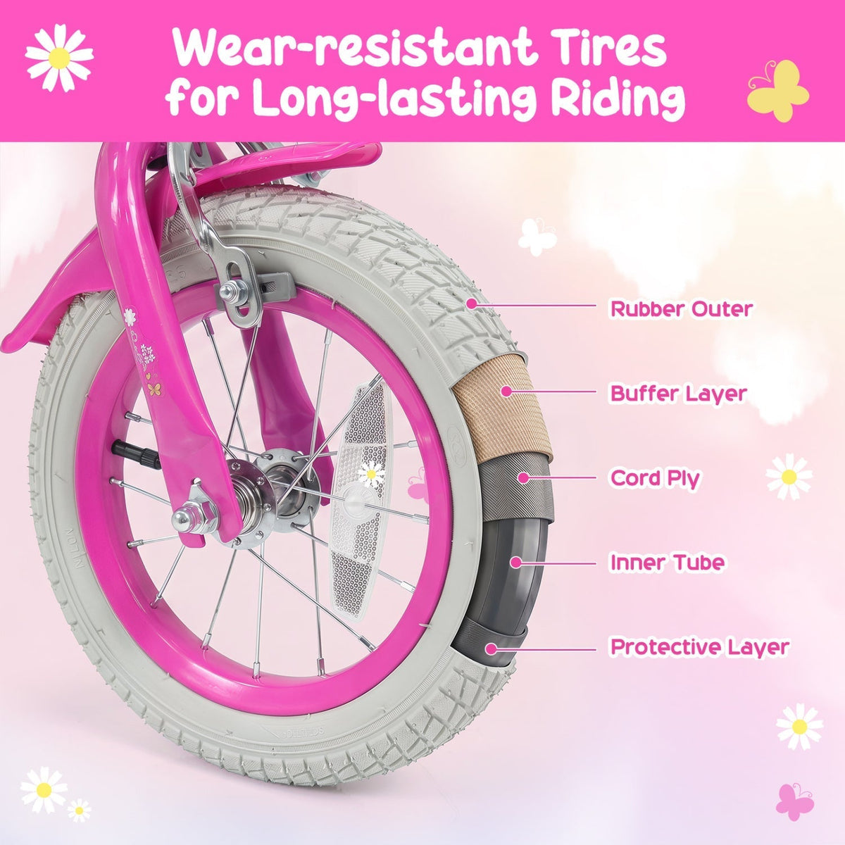 Girls Bike 12-18 Inch with Training Wheels and Front BagKids BikeTorqelo.com