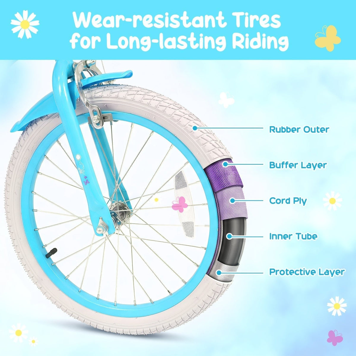 Girls Bike 12-18 Inch with Training Wheels and Front BagKids BikeTorqelo.com