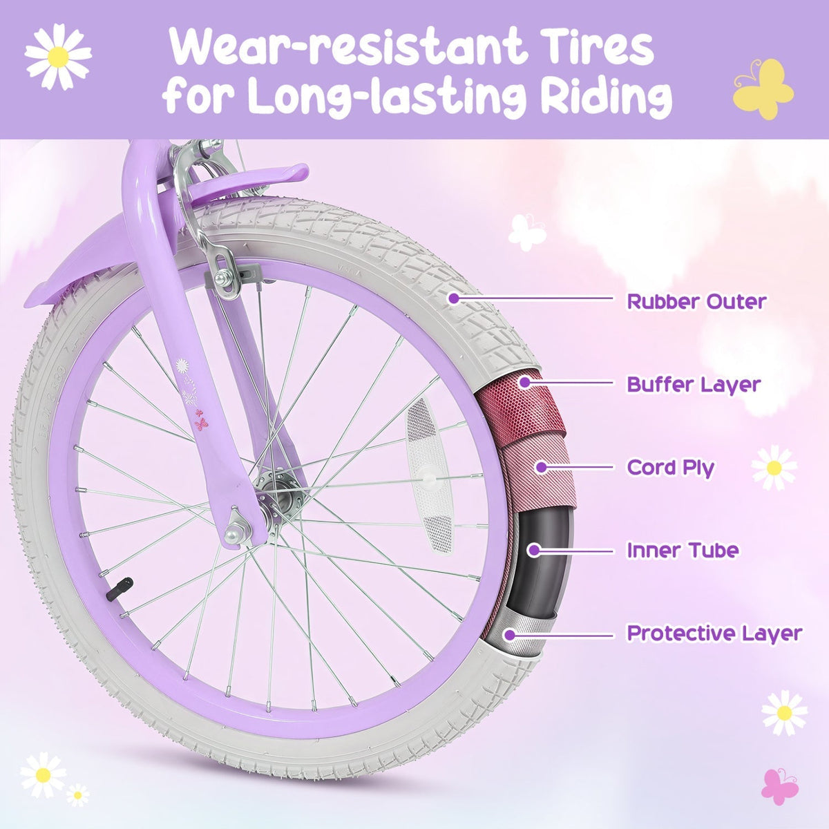 Girls Bike 18 Inch with Training Wheels and Front BagKids BikeTorqelo.com