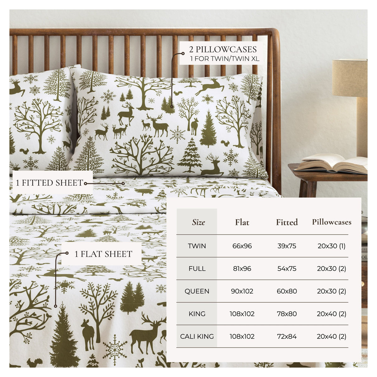 Turkish Cotton Flannel Sheet - Lakeview Collection by Great Bay Home